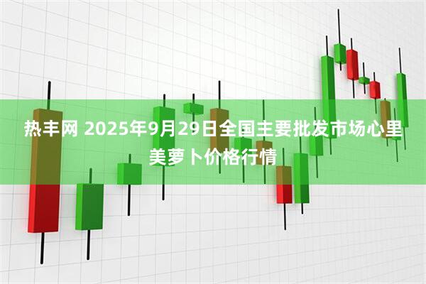 热丰网 2025年9月29日全国主要批发市场心里美萝卜价格行情