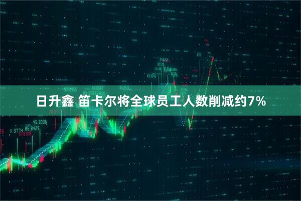 日升鑫 笛卡尔将全球员工人数削减约7%